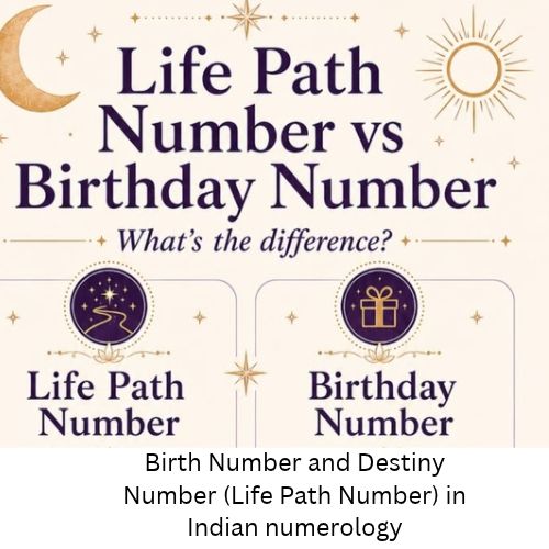 Understanding Your Birth Number and Destiny Number bn dn